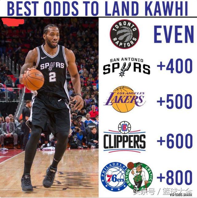  公牛德罗赞交易流言席卷芝加哥  