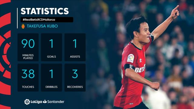  不来梅,老将传射建功帮助球队客场战平勒沃库森